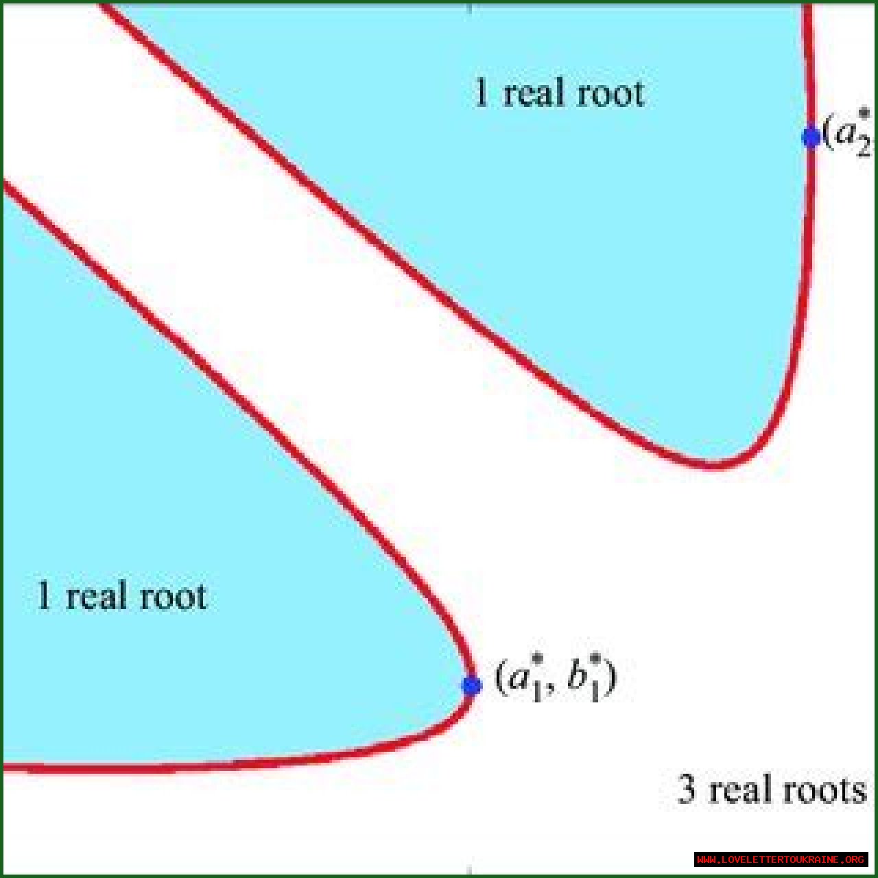 Is 'Plane' Rooted In Reality?