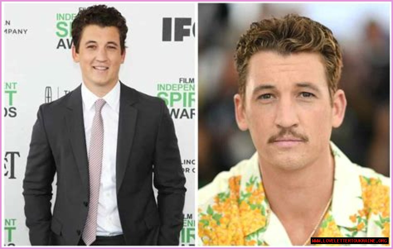 Miles Teller Biography, Age, Family, Car accident, and Net Worth